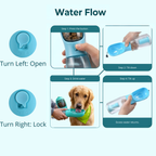 Dog Water Bottle 3 in 1